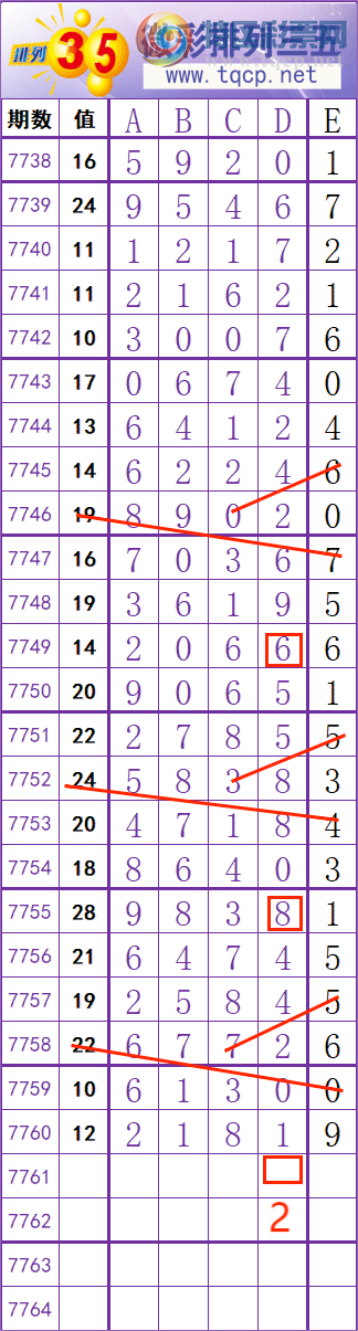 [������] 26287�ڣ����� �� �� �� ���Ͼ��� ��ͼ�桿668 / ����:��׼���� / ����ID:1352704