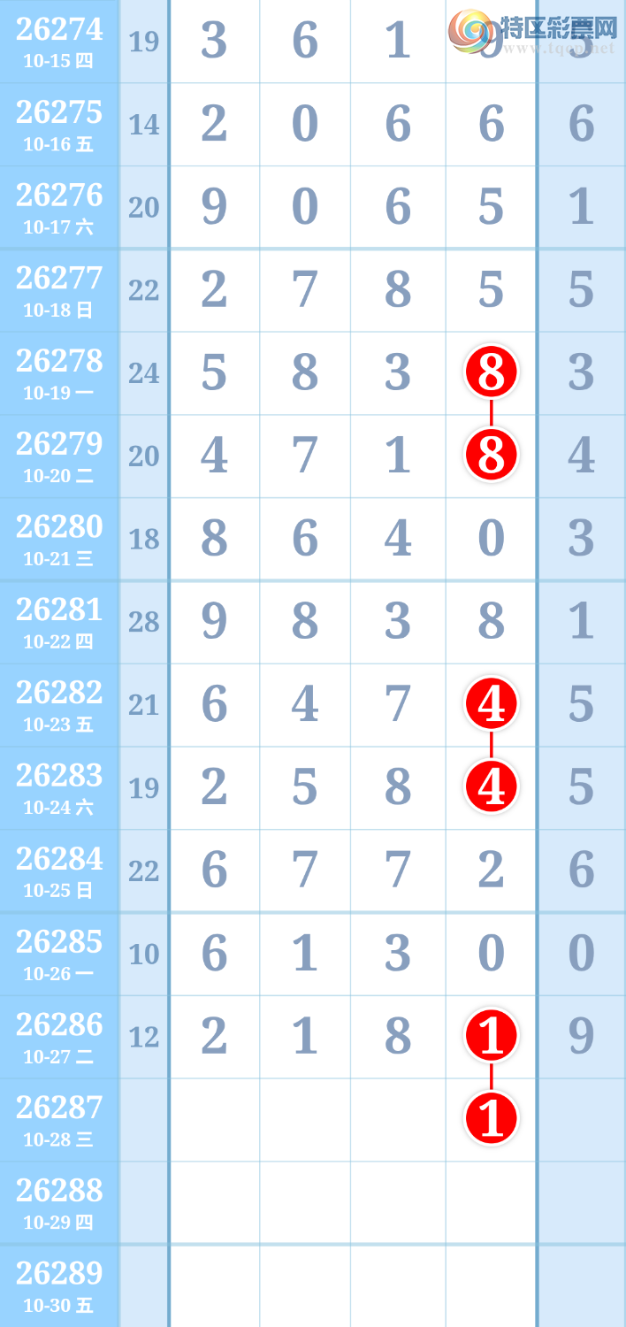 [������] 26287�ڣ������ũ����Ȧ��218+908 / ����:�����ũ / ����ID:1352677