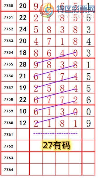 [������] 26287�ڣ������絥��һ��λ�ã�149����138�ڣ���ͼ�桿257 / ����:���������� / ����ID:1352557