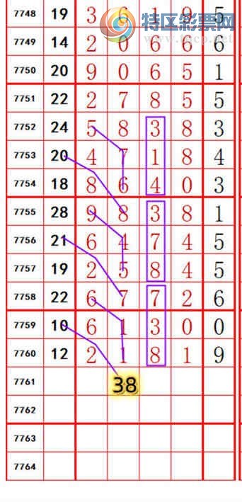 [������] 26287�ڣ����ĸ糬��ץβ��213��197������ͼ�桿800 / ����:�ĸ� / ����ID:1352561