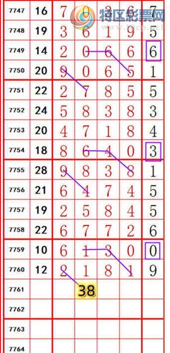 [������] 26287�ڣ����ĸ糬��ץβ��213��197������ͼ�桿51 / ����:�ĸ� / ����ID:1352561