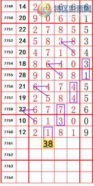 [������] 26287�ڣ����ڵ���һ��ͷ��154����141�ڡ�ͼ�桿155 / ����:������ʦ�� / ����ID:1352563