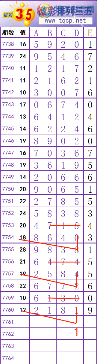 [������] 26287�ڣ��������ۻ�������ץβ��70ֻ��5�ڣ���ͼ�桿224 / ����:�����ۻ�. / ����ID:1352570