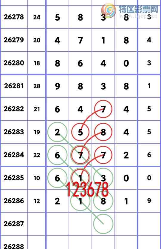 [������] 26287�ڣ�ָ��ɱ4004��֥��2X5X2X6=120����2181��11���� ��ͼ�桿768 / ����:ͷͷ�е� / ����ID:1352711