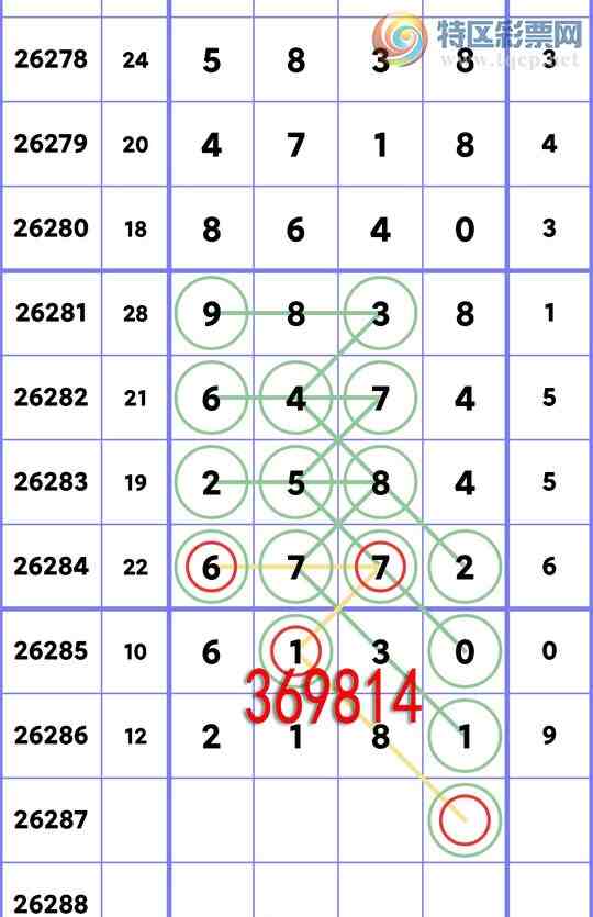 [������] 26287�ڣ����¸�OK: ɱ4004��֥��2X5X2X6=120����2181��11���� ��ͼ��]204 / ����:������ / ����ID:1352720