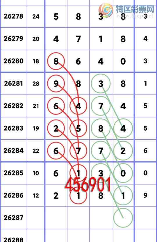[������] 26287�ڣ�|��λ��|���ڣ���λɱ49׼6����,��7���У� ��ͼ�桿796 / ����:��ʮ�㲥 / ����ID:1352724