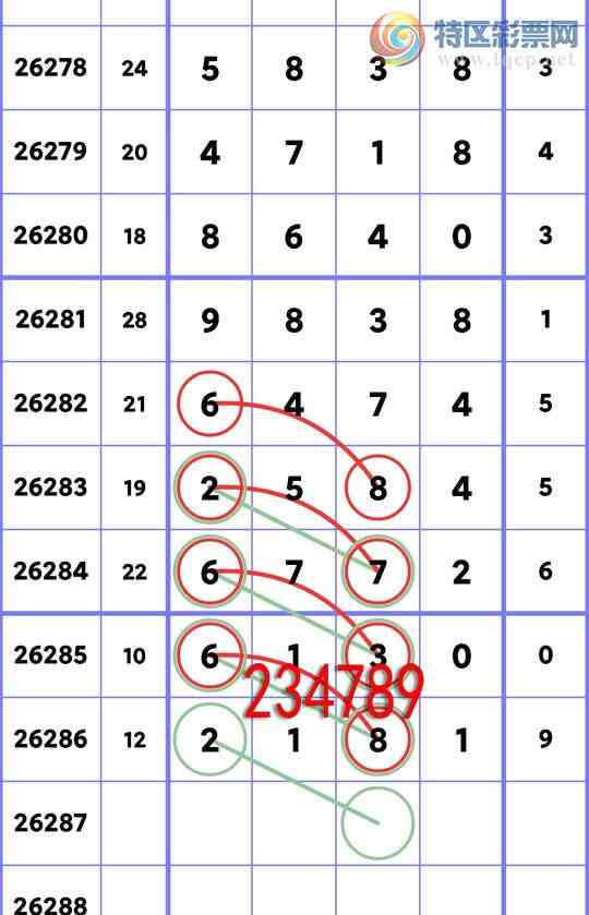 [������] 26287�ڣ� ��ɱ3011׼��3X1X5X6=90���У�6���� ��ͼ�桿863 / ����:���ھ��� / ����ID:1352800