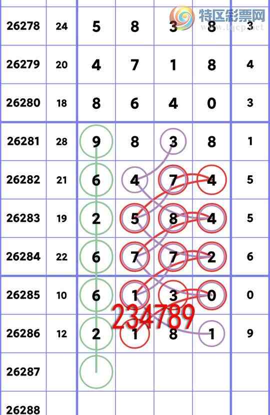 [������] 26287�ڣ�ɱ94β��4����ɱ10ͷ��ͷβ4X6=24����2XX1��13��12 ��ͼ�桿234 / ����:һ��Ϳ� / ����ID:1352774