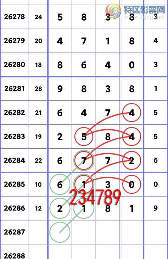 [������] 26287�ڣ�ɱ94β��4����ɱ10ͷ��ͷβ4X6=24����2XX1��13��12 ��ͼ�桿594 / ����:һ��Ϳ� / ����ID:1352774