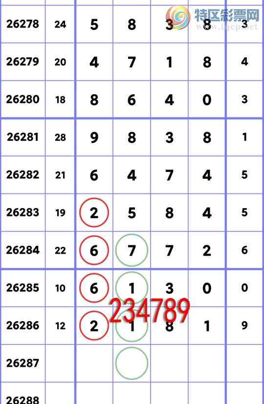 [������] 26287�ڣ�[�׷�]ʮλ��ʮλ5�����У��вŽ�OK ��ͼ�桿352 / ����:�׷� / ����ID:1352787