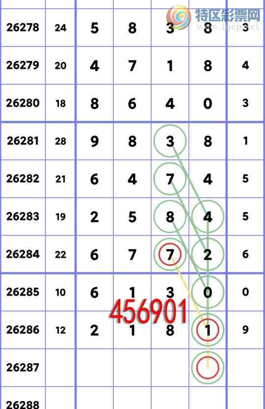 [������] 26287�ڣ���ɱ4β��9��β��ɱ16ͷ��54����2XX1��11���� ��ͼ�桿460 / ����:�����Ź� / ����ID:1352791