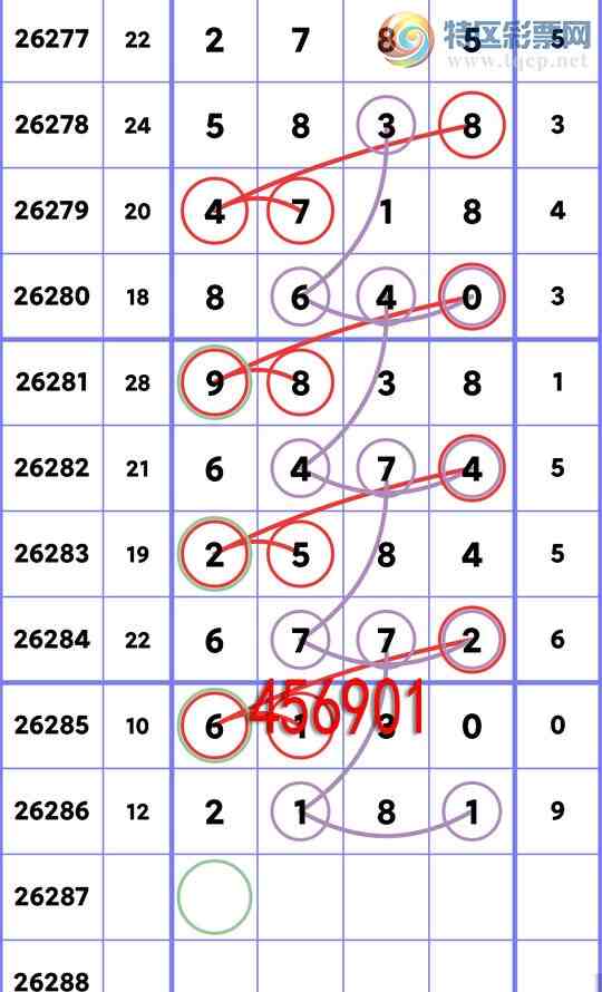 [������] 26287�ڣ�ɱ4314�Դ�2X6X1X6=24����2181    ��ͼ�桿835 / ����:������ / ����ID:1352852