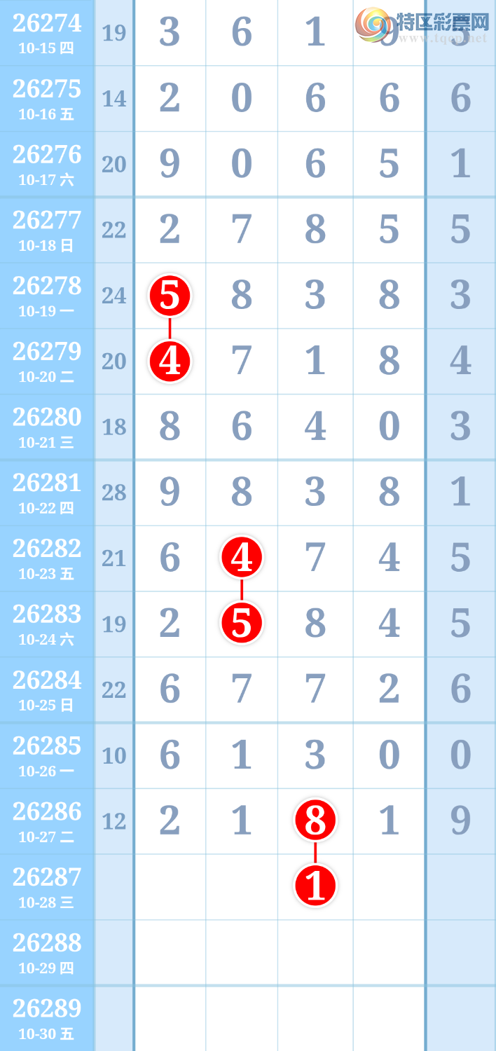 [������] 26287�ڣ������ũ����Ȧ��218+961 / ����:�����ũ / ����ID:1352677