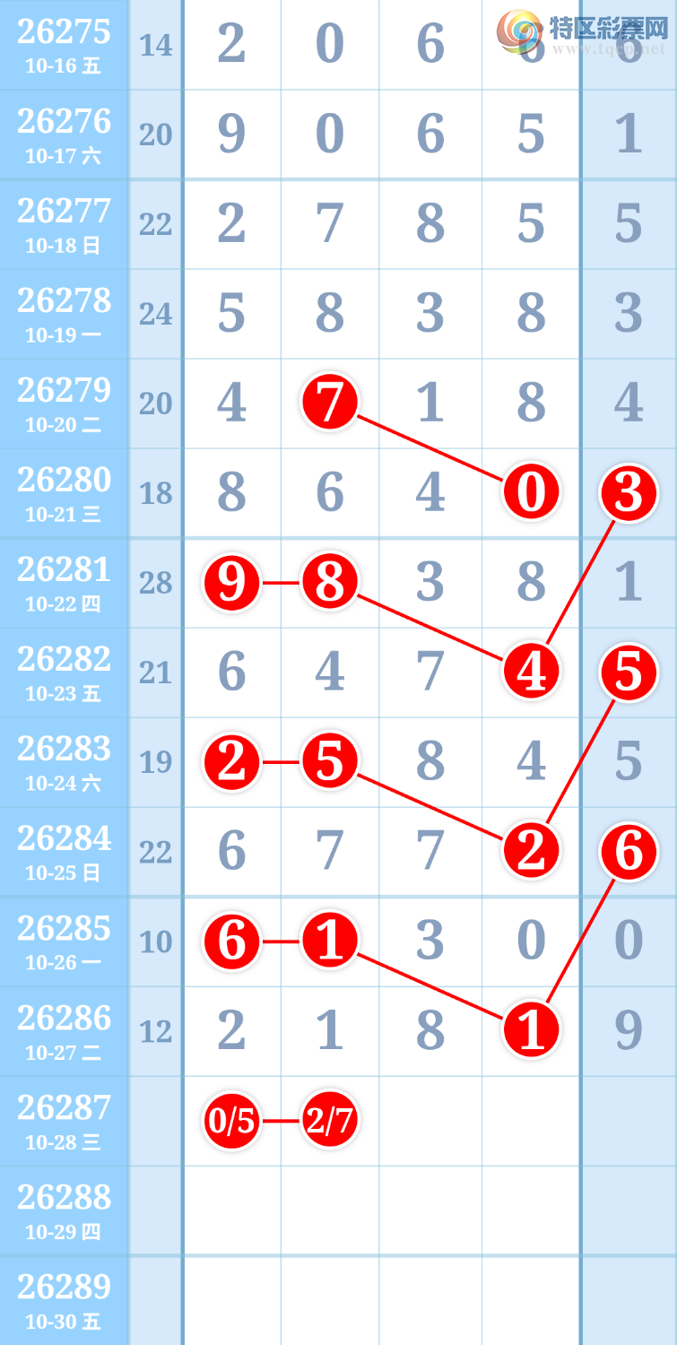 [������] 26287�ڣ������ũ����Ȧ��218+761 / ����:�����ũ / ����ID:1352677