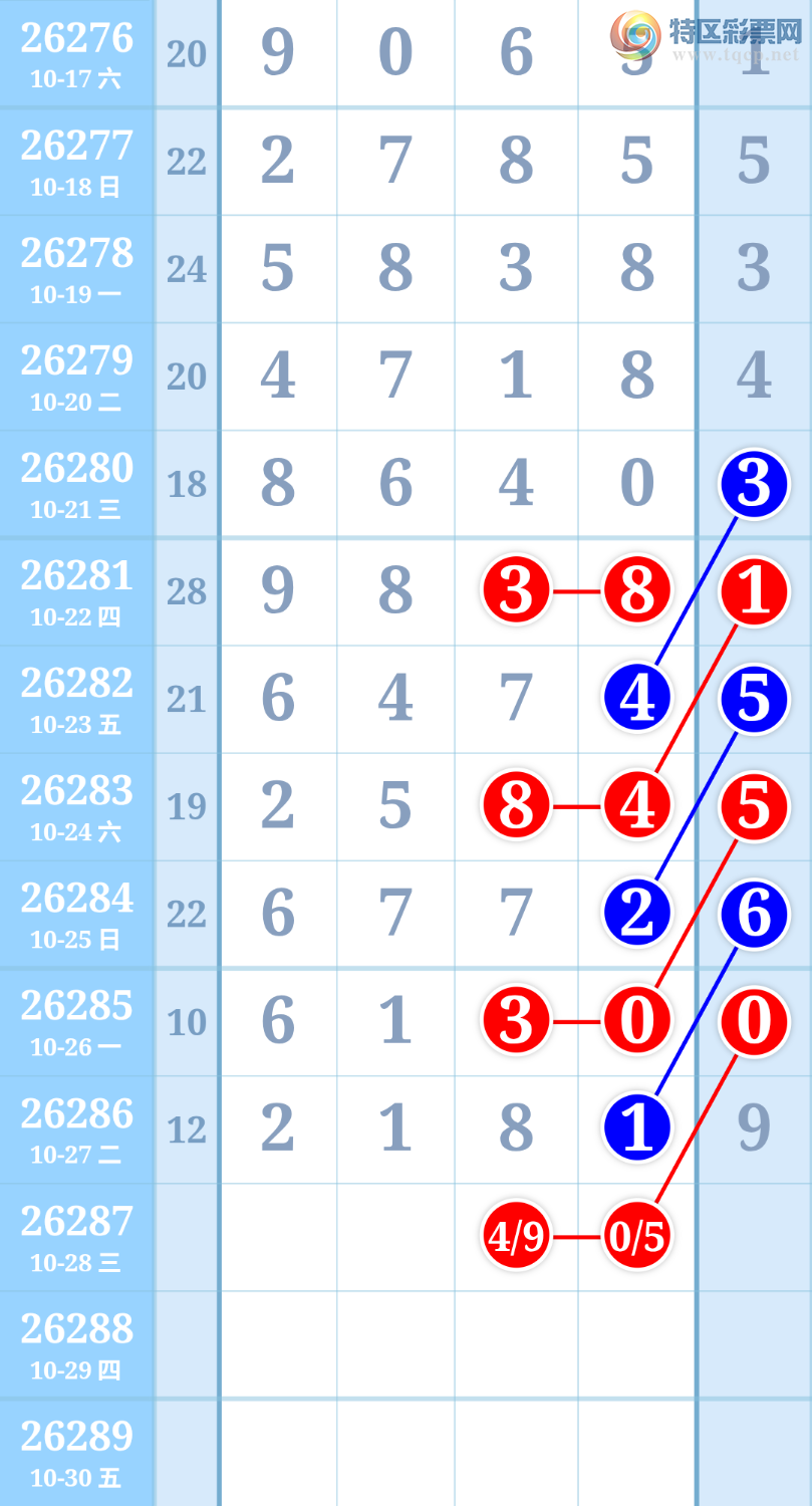 [������] 26287�ڣ������ũ����Ȧ��218+374 / ����:�����ũ / ����ID:1352677