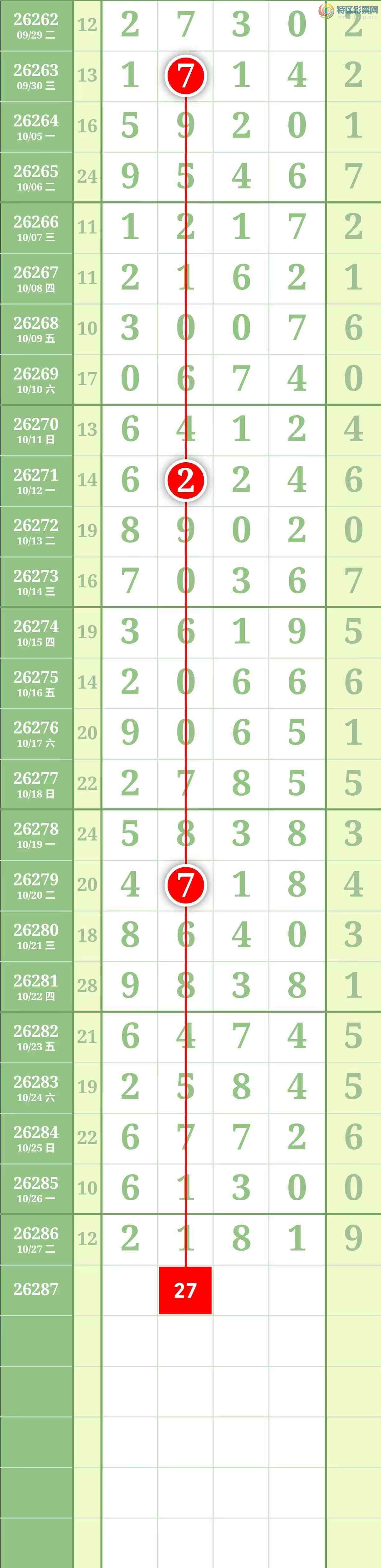[������] 26287�ڣ����������������ͼ��847 / ����:������� / ����ID:1352536