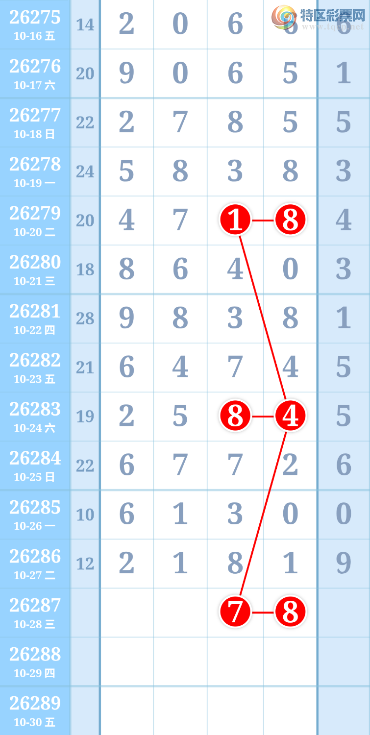 [������] 26287�ڣ������ũ����Ȧ��218+923 / ����:�����ũ / ����ID:1352677