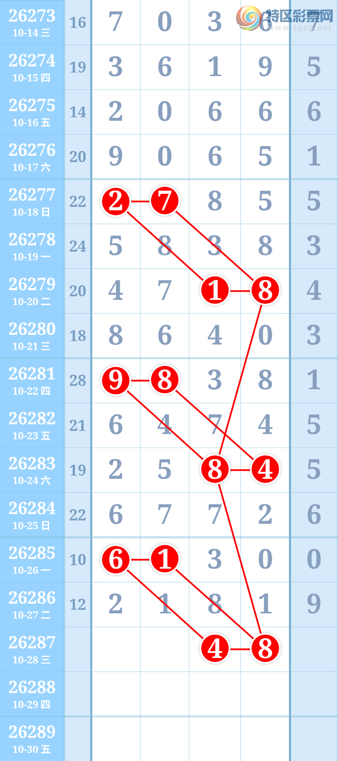 [������] 26287�ڣ������ũ����Ȧ��218+598 / ����:�����ũ / ����ID:1352677