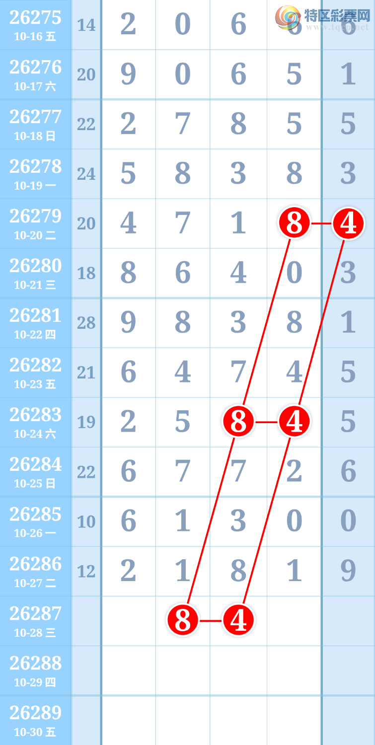 [������] 26287�ڣ������ũ����Ȧ��218+280 / ����:�����ũ / ����ID:1352677