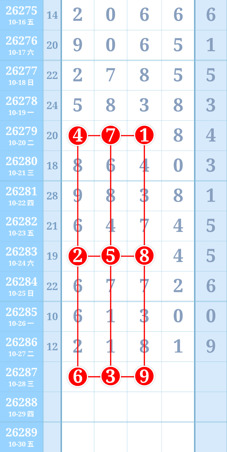[������] 26287�ڣ������ũ����Ȧ��218+820 / ����:�����ũ / ����ID:1352677