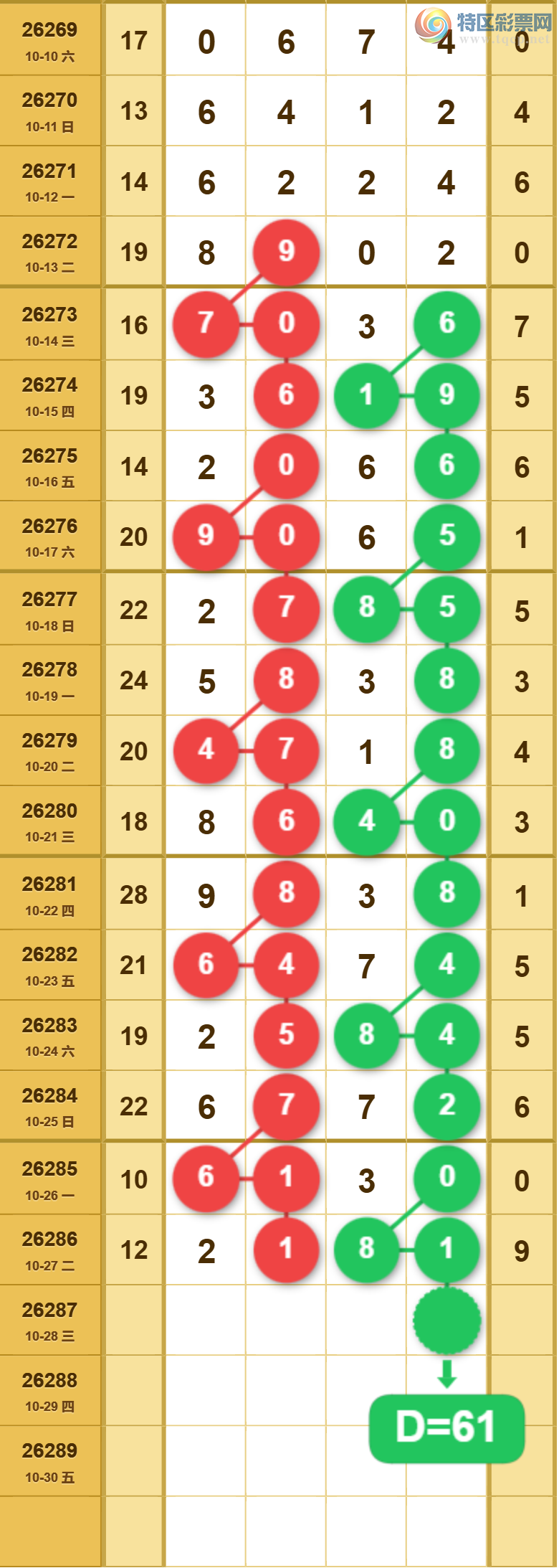 [������] 26287�ڣ��ù���ֵ�òο�.��ͼ�桿64 / ����:�ʺ��澭 / ����ID:1353051