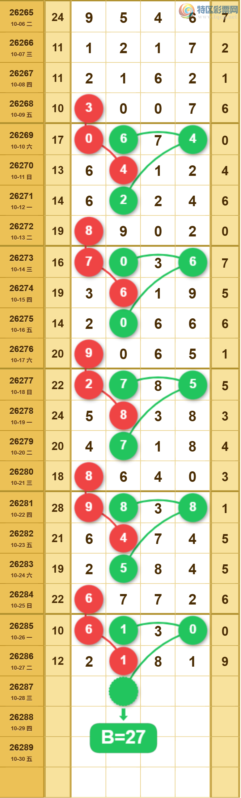 [������] 26287�ڣ��ù���ֵ�òο�.��ͼ�桿713 / ����:�ʺ��澭 / ����ID:1353051