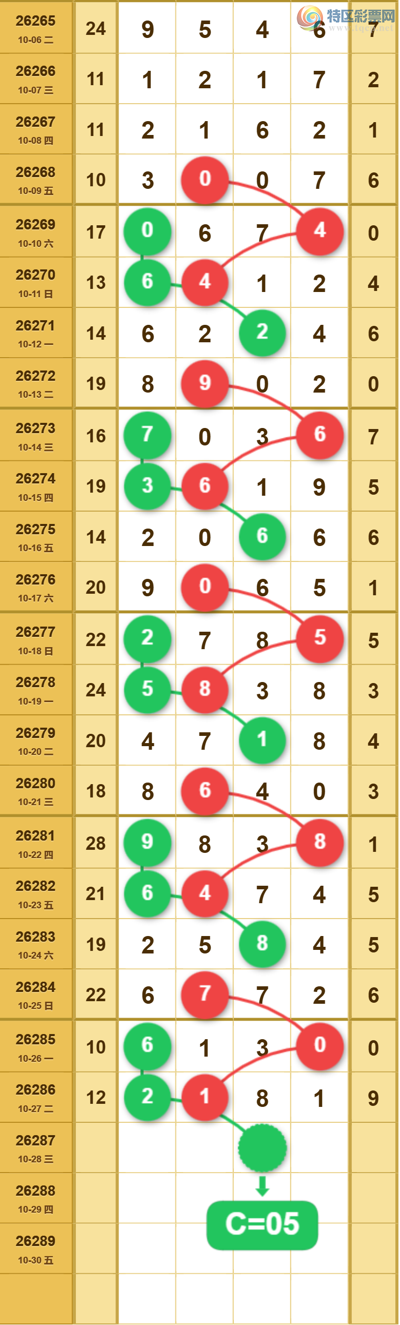 [������] 26287�ڣ��ù���ֵ�òο�.��ͼ�桿307 / ����:�ʺ��澭 / ����ID:1353051