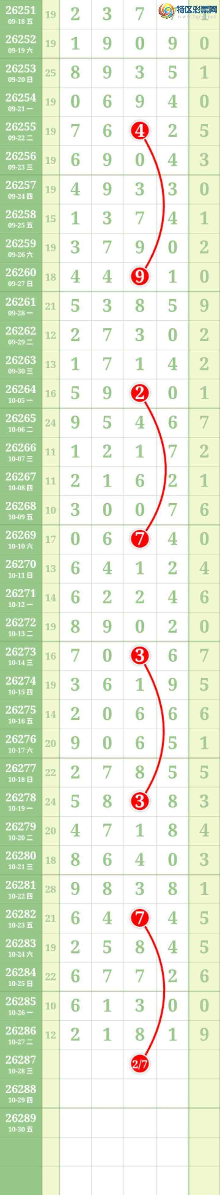 [������] 26287�ڣ����Ĺ���ͼ�桿564 / ����:���� / ����ID:1353080