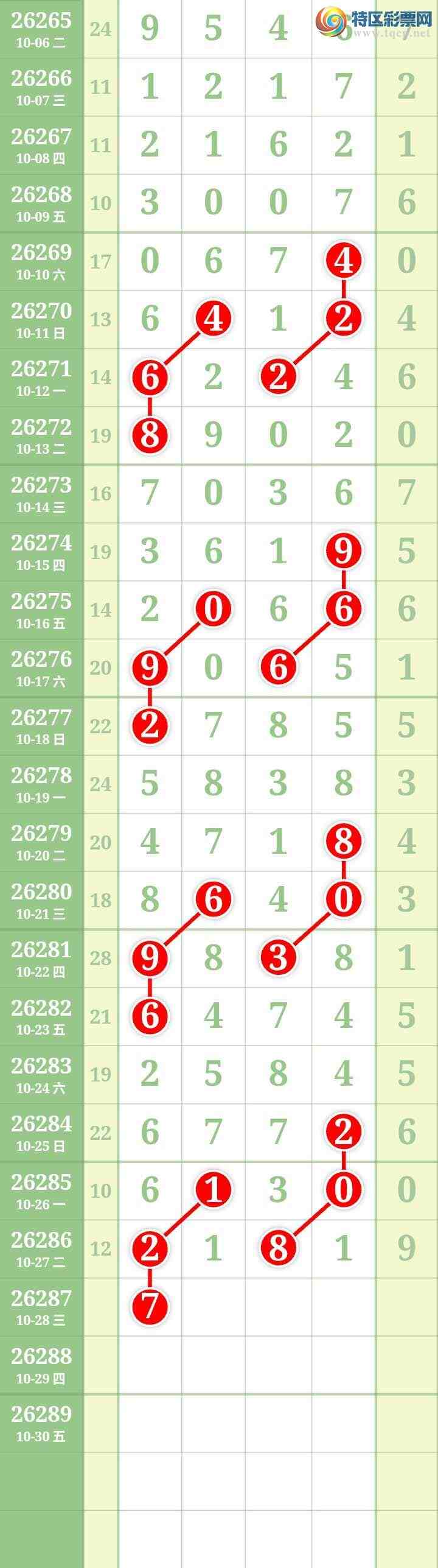 [������] 26287�ڣ����Ĺ���ͼ�桿398 / ����:���� / ����ID:1353080