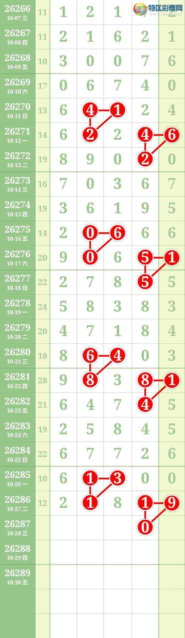 [������] 26287�ڣ����Ĺ���ͼ�桿191 / ����:���� / ����ID:1353080