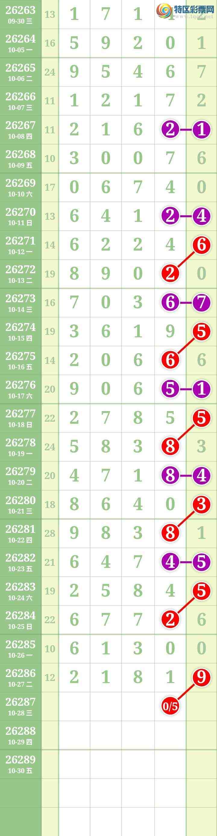 [������] 26287�ڣ����Ĺ���ͼ�桿25 / ����:���� / ����ID:1353080