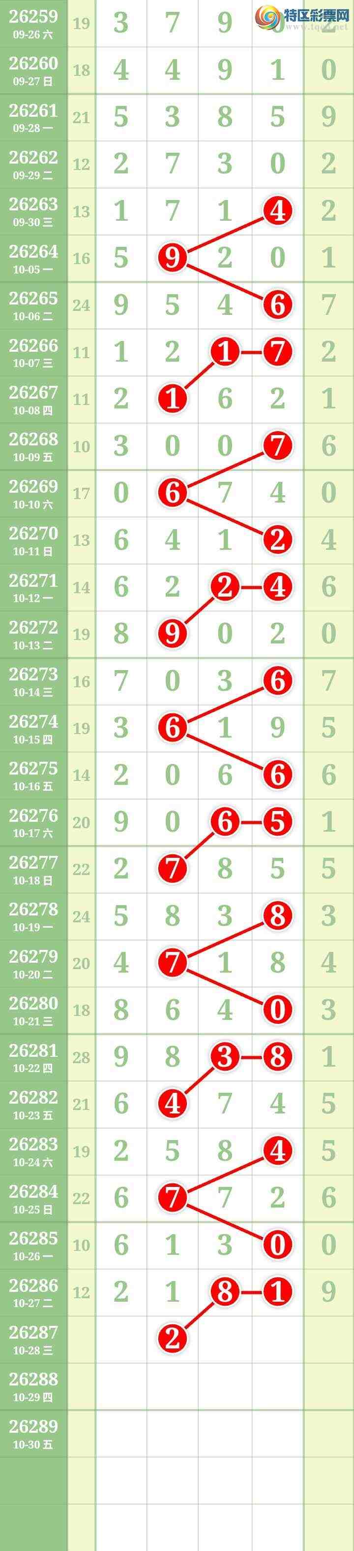 [������] 26287�ڣ����Ĺ���ͼ�桿794 / ����:���� / ����ID:1353080