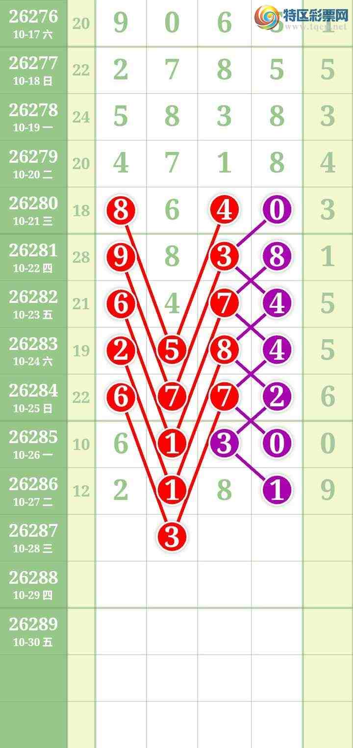[������] 26287�ڣ����Ĺ���ͼ�桿396 / ����:���� / ����ID:1353080
