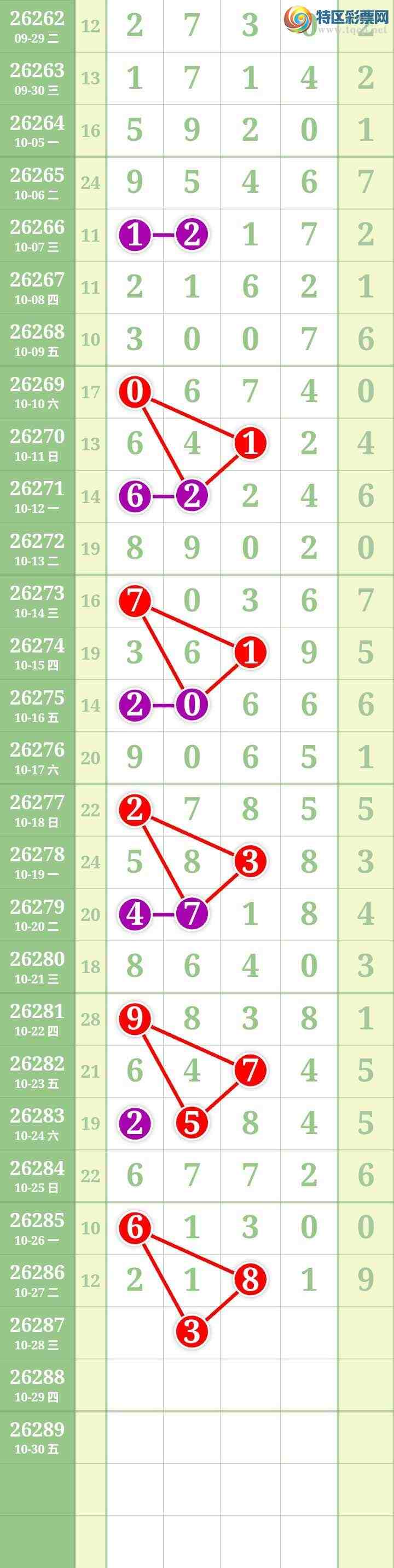 [������] 26287�ڣ����Ĺ���ͼ�桿544 / ����:���� / ����ID:1353080