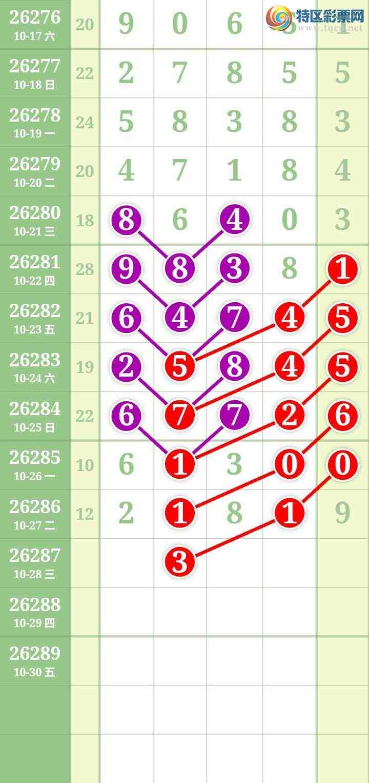 [������] 26287�ڣ����Ĺ���ͼ�桿618 / ����:���� / ����ID:1353080