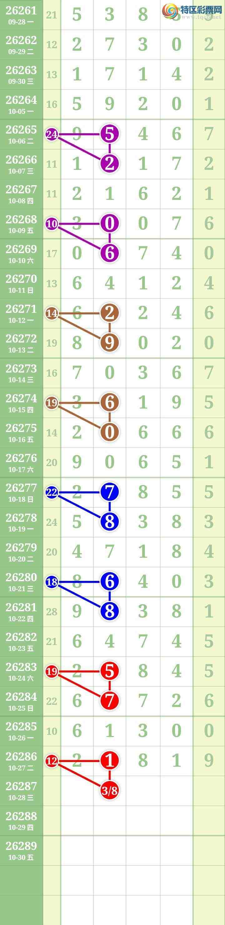 [������] 26287�ڣ����Ĺ���ͼ�桿375 / ����:���� / ����ID:1353080