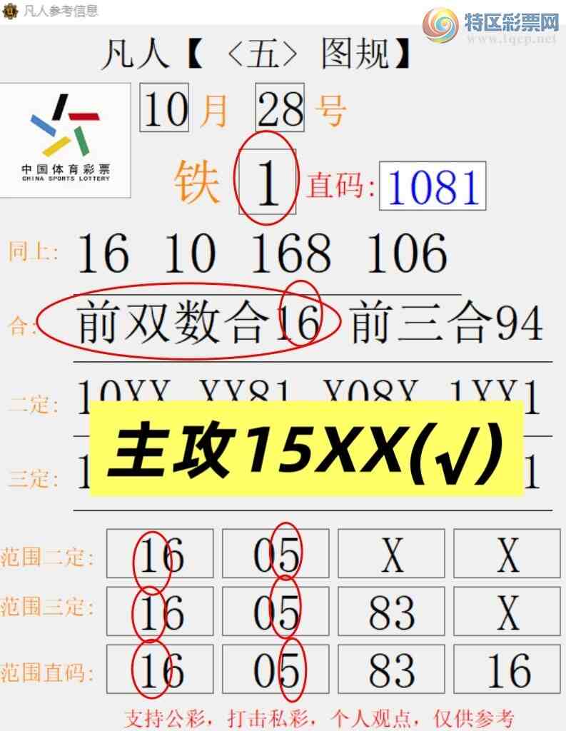 [������] 26288�ڣ�С�����롾ͼ�桿132 / ����:����666 / ����ID:1353108