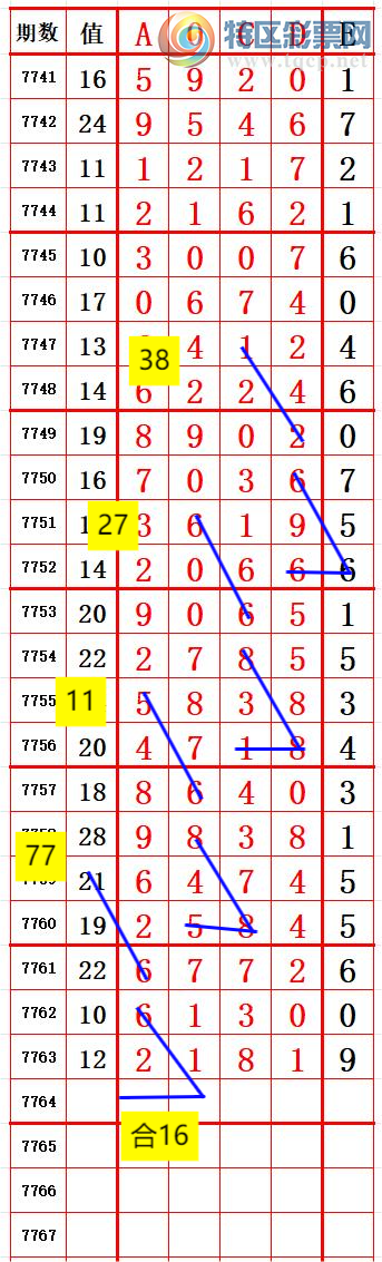 [������] 26288�ڣ�С�����롾ͼ�桿609 / ����:����666 / ����ID:1353108