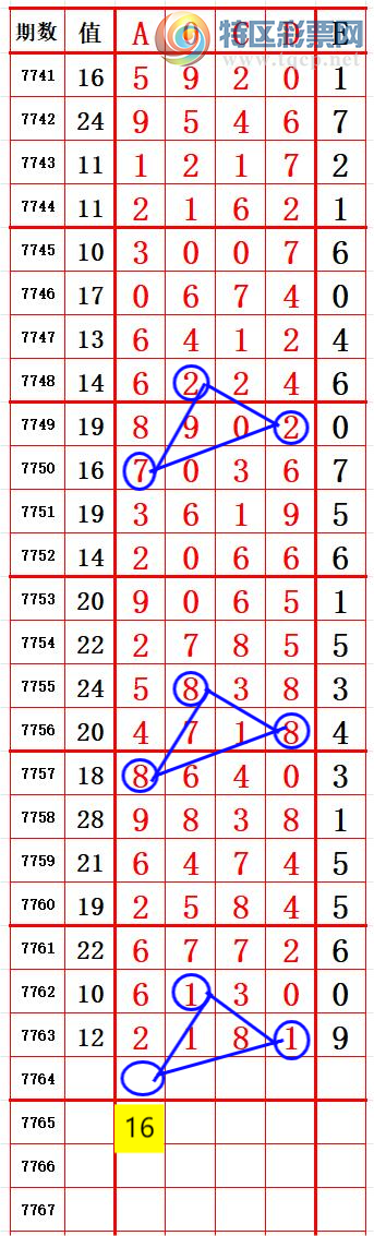 [������] 26288�ڣ�С�����롾ͼ�桿639 / ����:����666 / ����ID:1353108