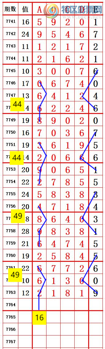 [������] 26288�ڣ�С�����롾ͼ�桿155 / ����:����666 / ����ID:1353108