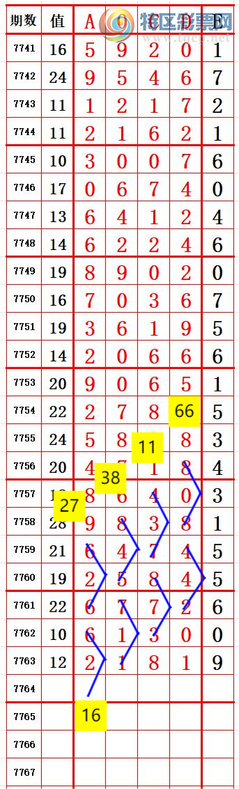 [������] 26288�ڣ�С�����롾ͼ�桿381 / ����:����666 / ����ID:1353108
