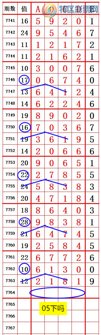 [������] 26288�ڣ�С�����롾ͼ�桿523 / ����:����666 / ����ID:1353108