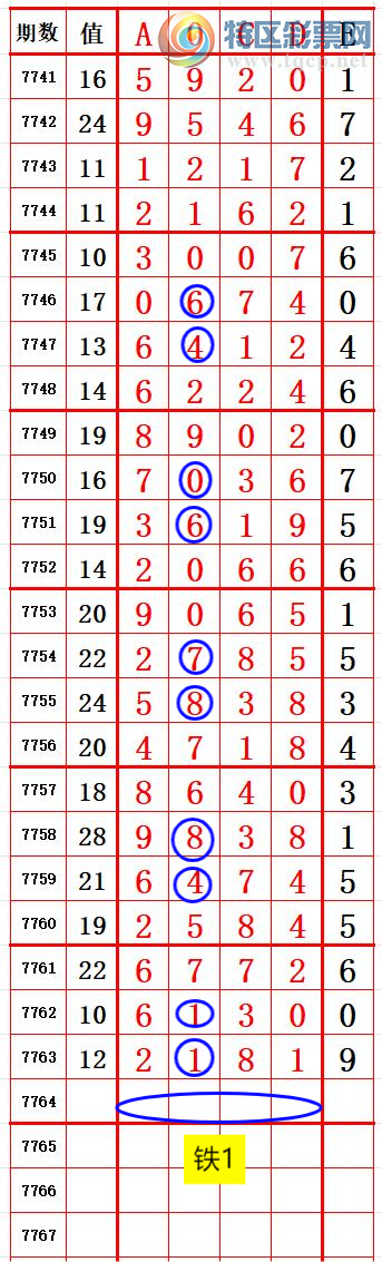 [������] 26288�ڣ�С�����롾ͼ�桿682 / ����:����666 / ����ID:1353108