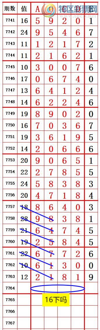 [������] 26288�ڣ�С�����롾ͼ�桿512 / ����:����666 / ����ID:1353108
