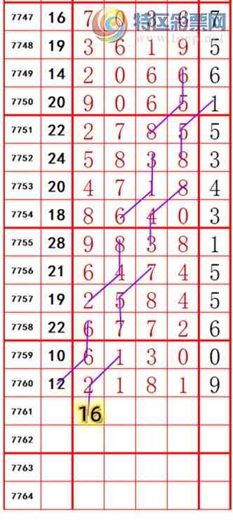 [������] 26288�ڣ��������롾ͼ�桿57 / ����:��374748 / ����ID:1353110