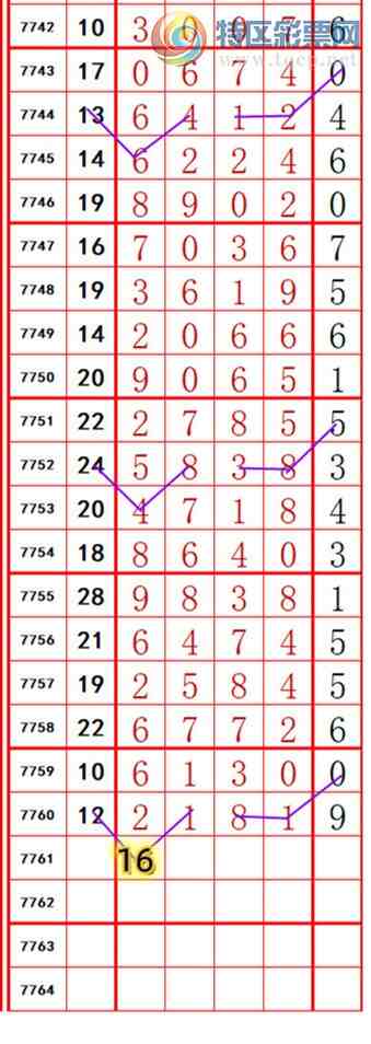 [������] 26288�ڣ��������롾ͼ�桿120 / ����:��374748 / ����ID:1353110