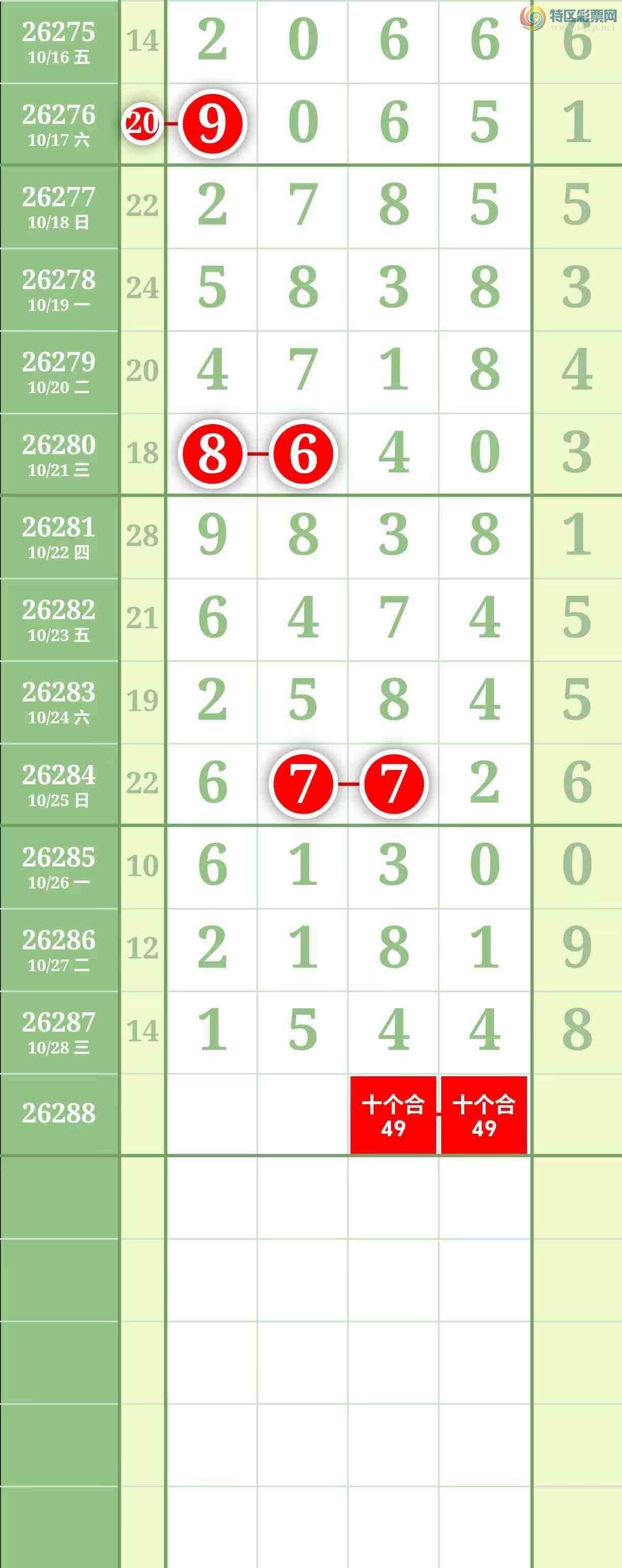 [������] 26288�ڣ������������ͼ��404 / ����:������� / ����ID:1353107