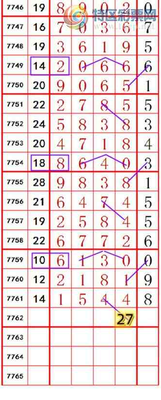 [������] 26288�ڣ��������롾ͼ�桿550 / ����:��374748 / ����ID:1353110