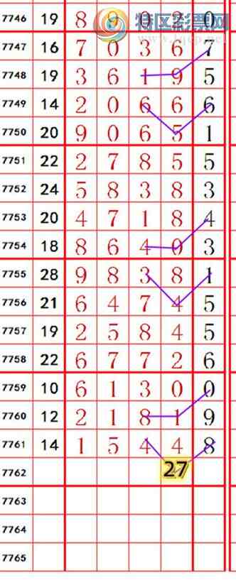 [������] 26288�ڣ��������롾ͼ�桿304 / ����:��374748 / ����ID:1353110