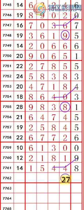 [������] 26288�ڣ��������롾ͼ�桿101 / ����:��374748 / ����ID:1353110